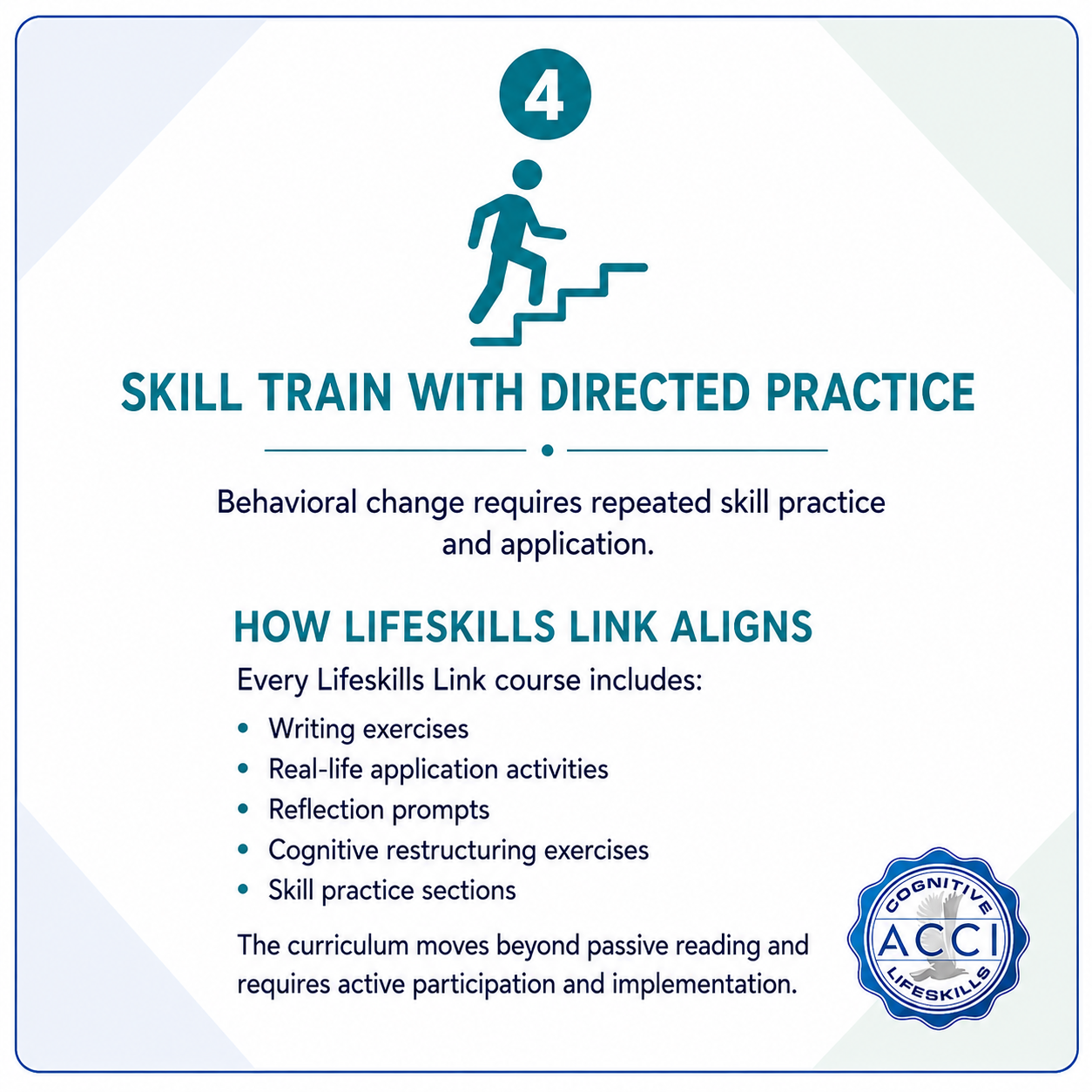Skill Train with Directed Practice