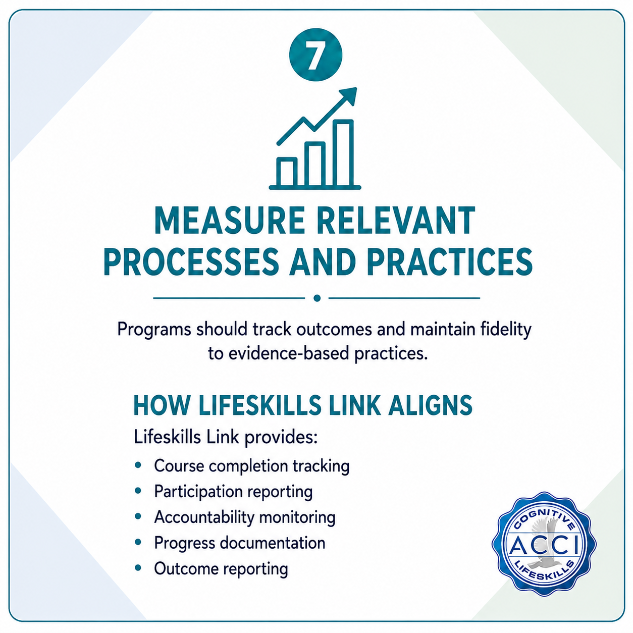 Measure Relevant Processes and Practices