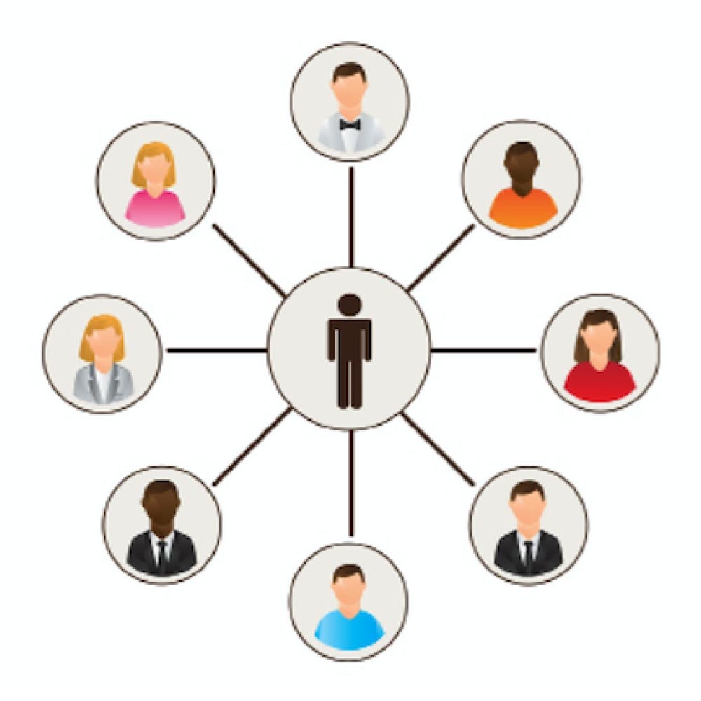 Elevation - Cognitive Employment For Teens